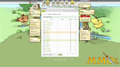 travian reddit|Travian Game Review .